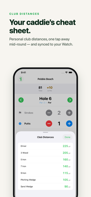 Golf Caddie Club Distances cheat sheet